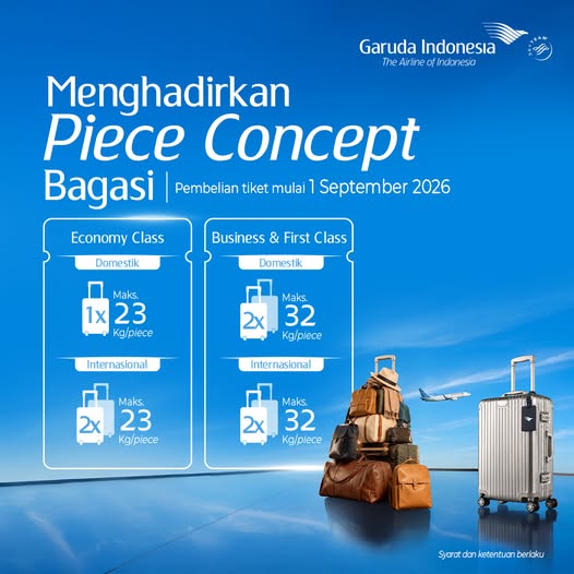 aturan bagasi garuda indonesia 2026